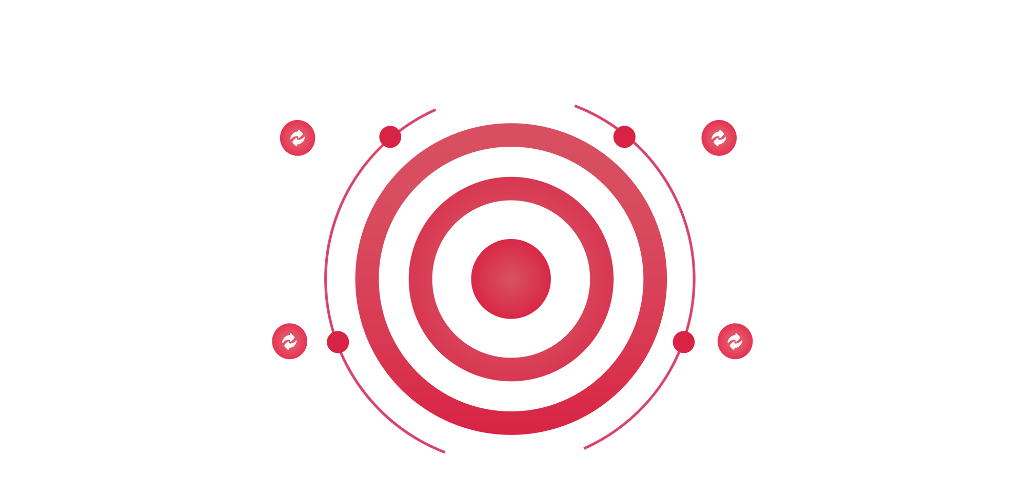 Fusion Impact-2 Fusion Impact-2